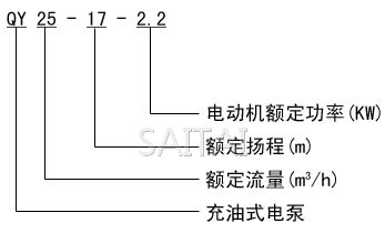 QY潜水泵型号意义